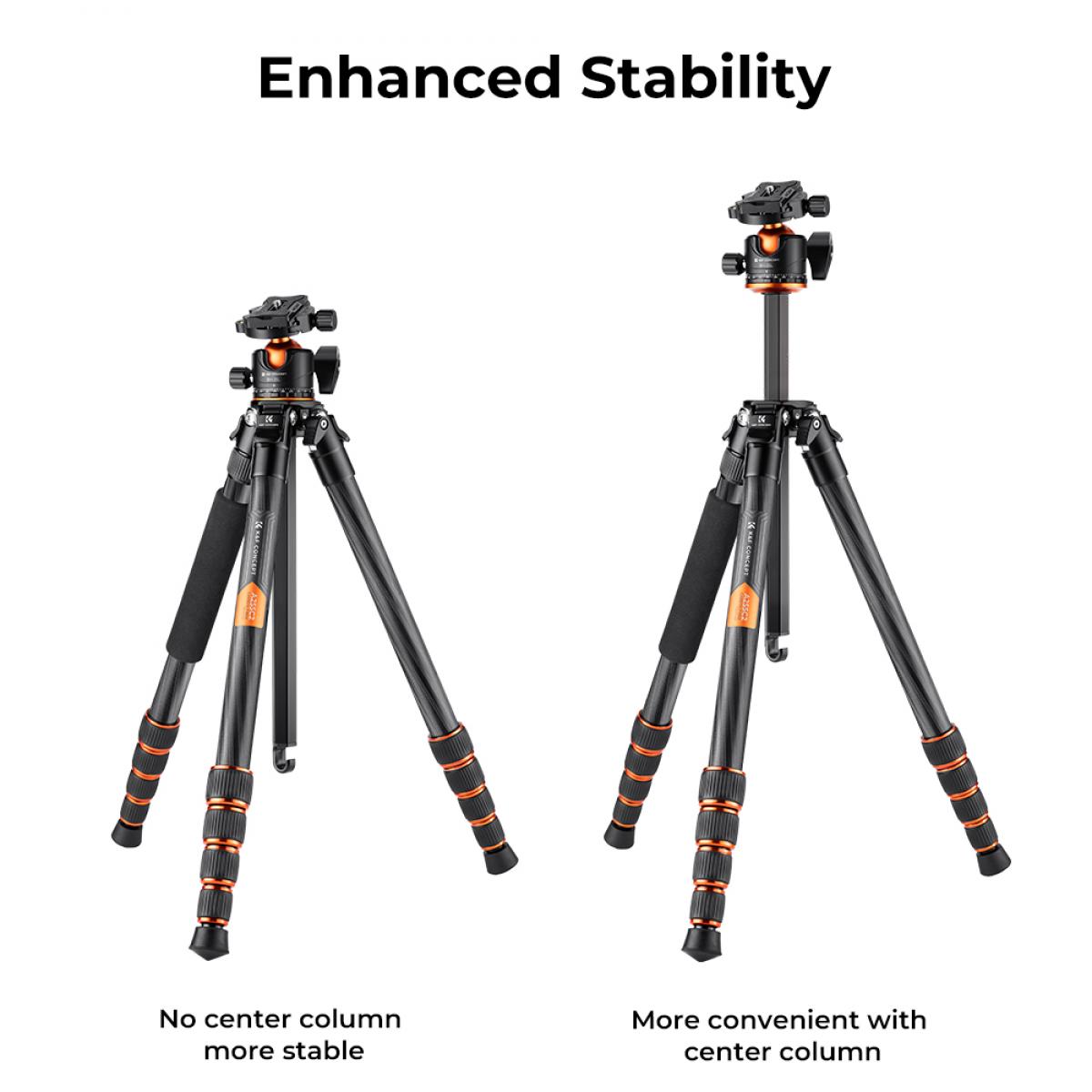 Profesyonel Karbon Fiber Tripod 15kg/33lbs Maks. Yük 156cm/61.4" Maks. Yükseklik, Kompakt ve Taşınabilir, 360° Top Kafalı ve Ayrılabilir Monopodlu, A255C2+BH-35L