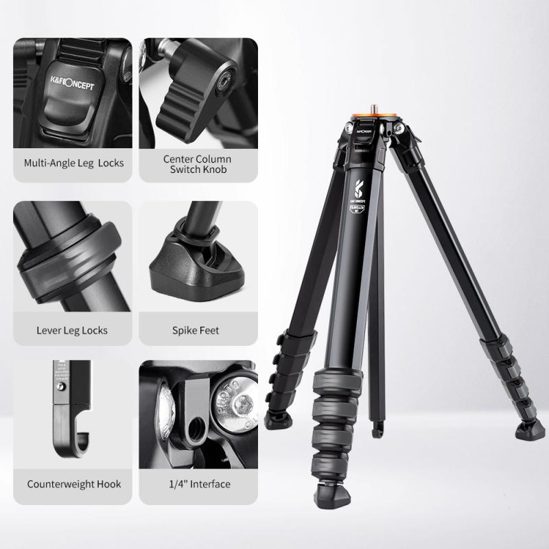 Using monopod with different camera lenses and focal lengths