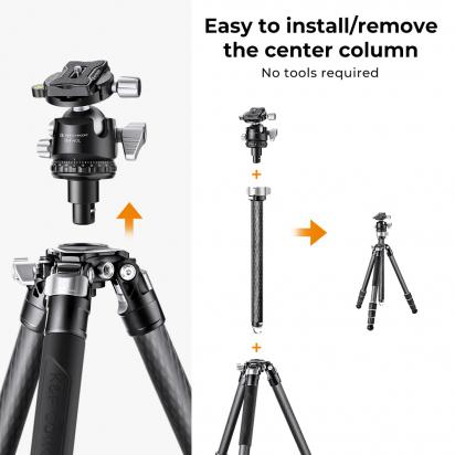 How To Make A Diy Tripod ?