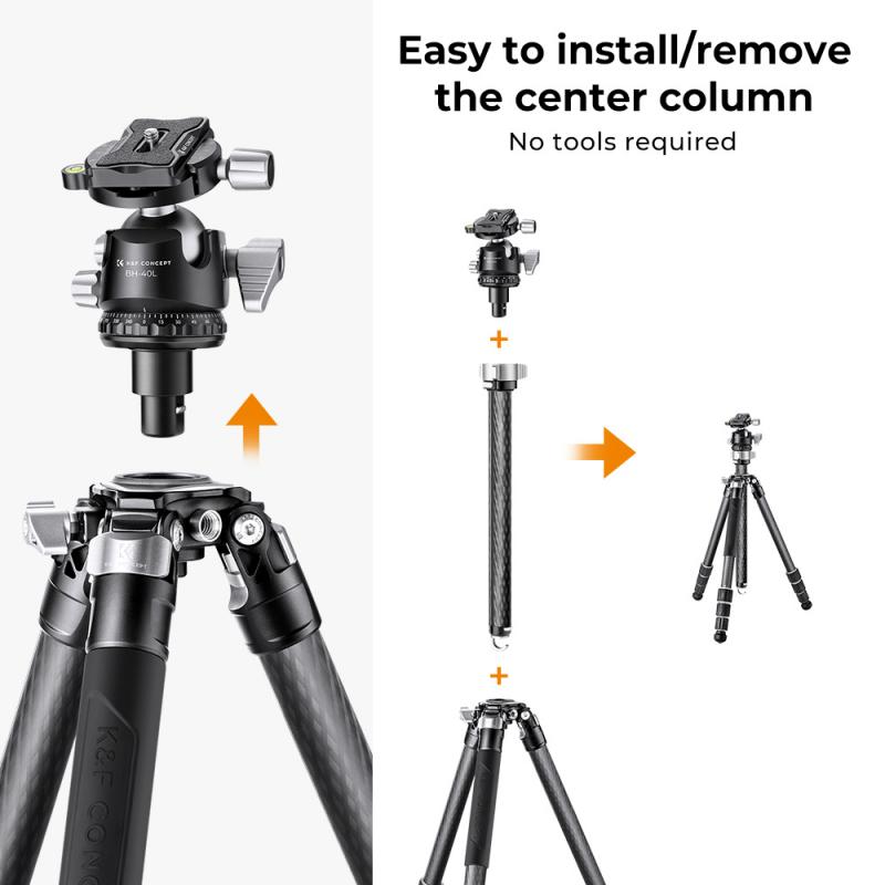 Materials needed for a DIY tripod