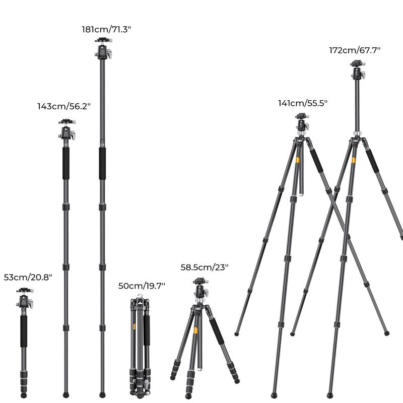 Tripod thread sizes for specialized equipment and accessories