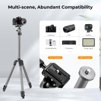 What Is The Best Poe Camera System ?