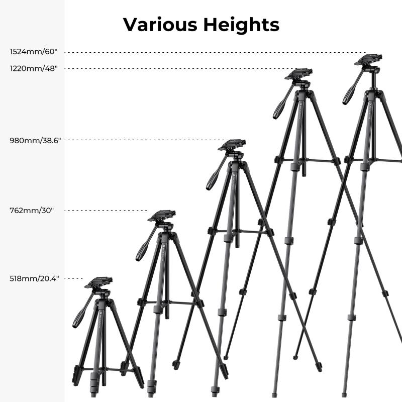 ¿cómo conectar el móvil al coche si no tiene bluetooth 3