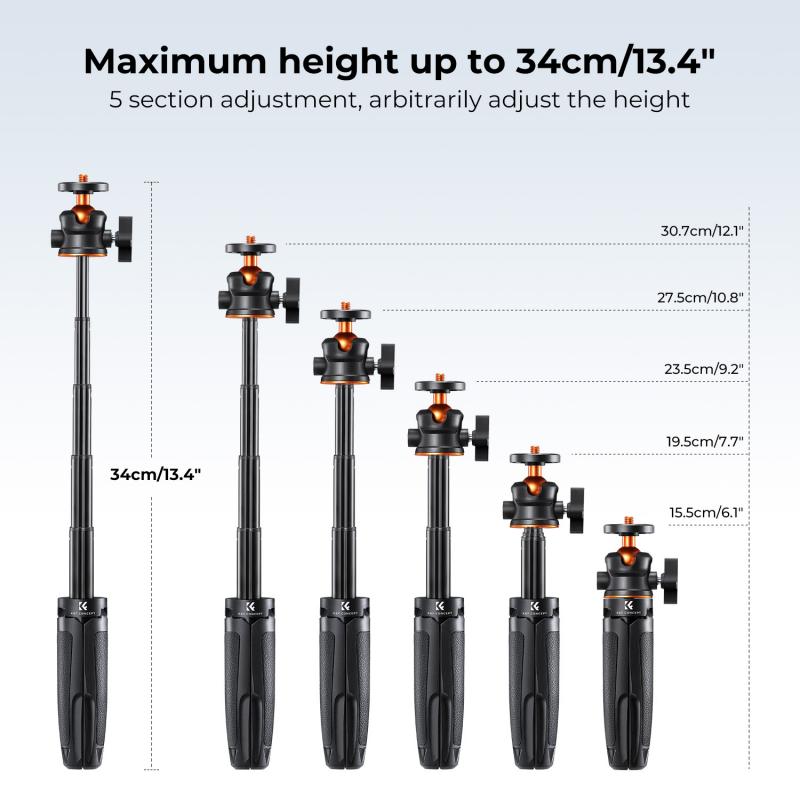 czy iphone 4s działa na selfie stick 2