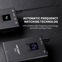 How To Make Analogue Cctv Camera Digital ?