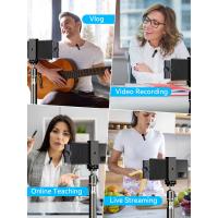 How To Use A Microphone For Youtube Videos ?