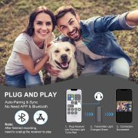 What Mic For Youtube ?