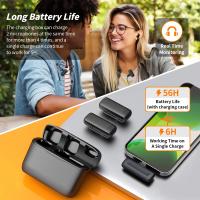 How To Use Lav Mic With Iphone ?