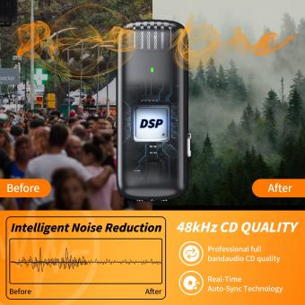 Welcher Filter Für Canon Objektiv Zum Schut ?