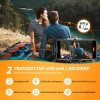 How To Use A Bluetooth Microphone ?