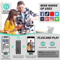 What's A Lavalier Microphone ?