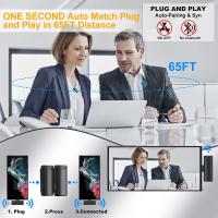 Draadloze Microfoon Zender Ontvanger Welke Kopen?