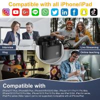 What Recording Device Do Youtubers Use ?