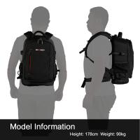 Équipement Photo Animalière ?