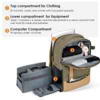 100 Dias En Soledad Prismaticos Que Usa ?