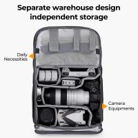 What Is The Best Camera Backpack ?