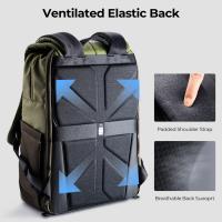 Why Do Digital Cameras Have Shutters ?