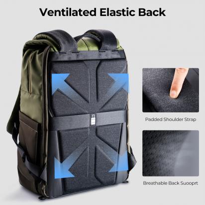 Why Do Digital Cameras Have Shutters ?