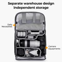 Who Makes The Best Dslr Camera Bags ?