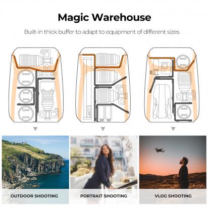 What Is Use Of Tripod ?