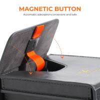 What Type Of Battery For Blink Camera ?