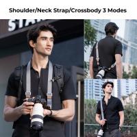 How To Put On Canon Camera Strap ?