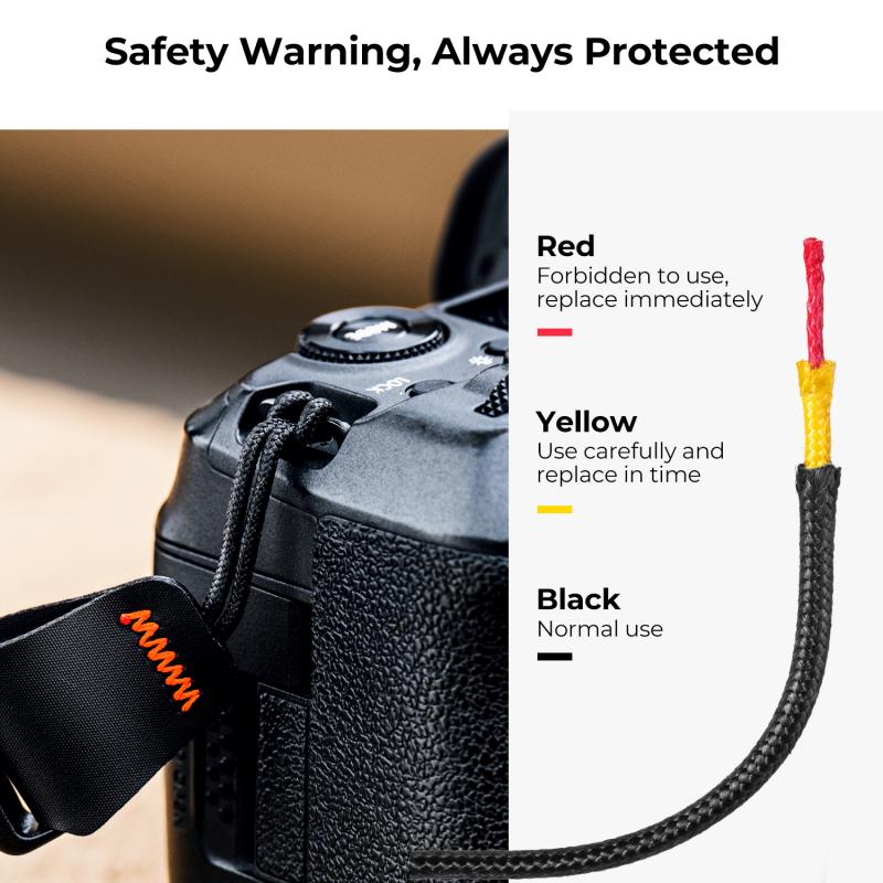 Attaching the strap to the camera using a split ring or other method