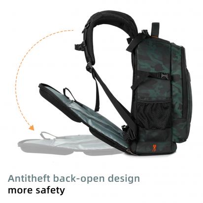 Come Funziona La Telecamera Posteriore ?