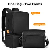 Quale Borsa Fotografica ? Quale Borsa Fotografica ?
