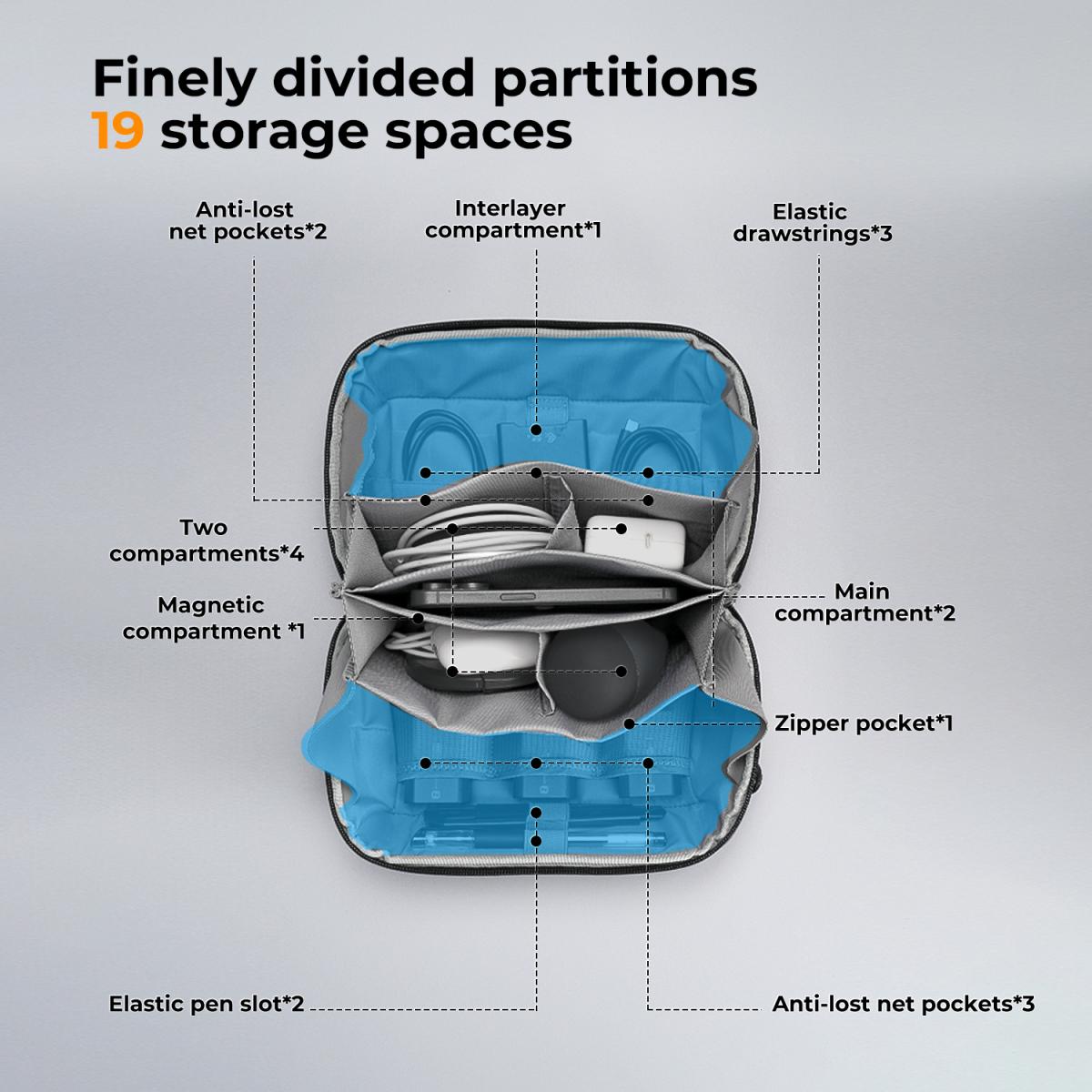 K&F Concept Dijital Düzenleyici Çok Yönlü Çanta Cep Telefonları, Kablolar, Şarj Cihazları, Kulaklıklar ve Diğer Kişisel Eşyaların Kolay Saklanması İçin