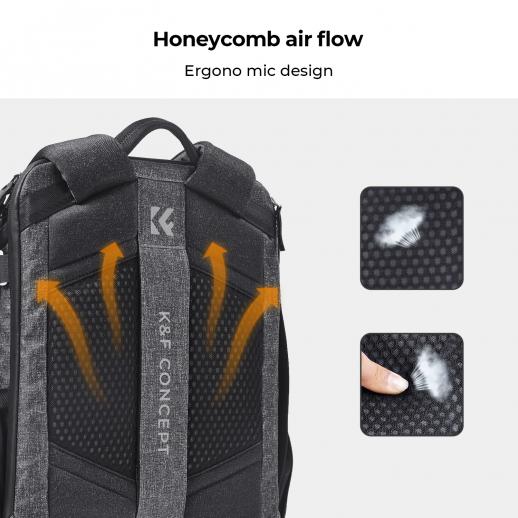 Professional Camera BackPack, K&F Concept Camera Bags