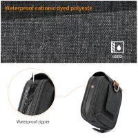 What The Ideal Nd Stop Filter For Video ?