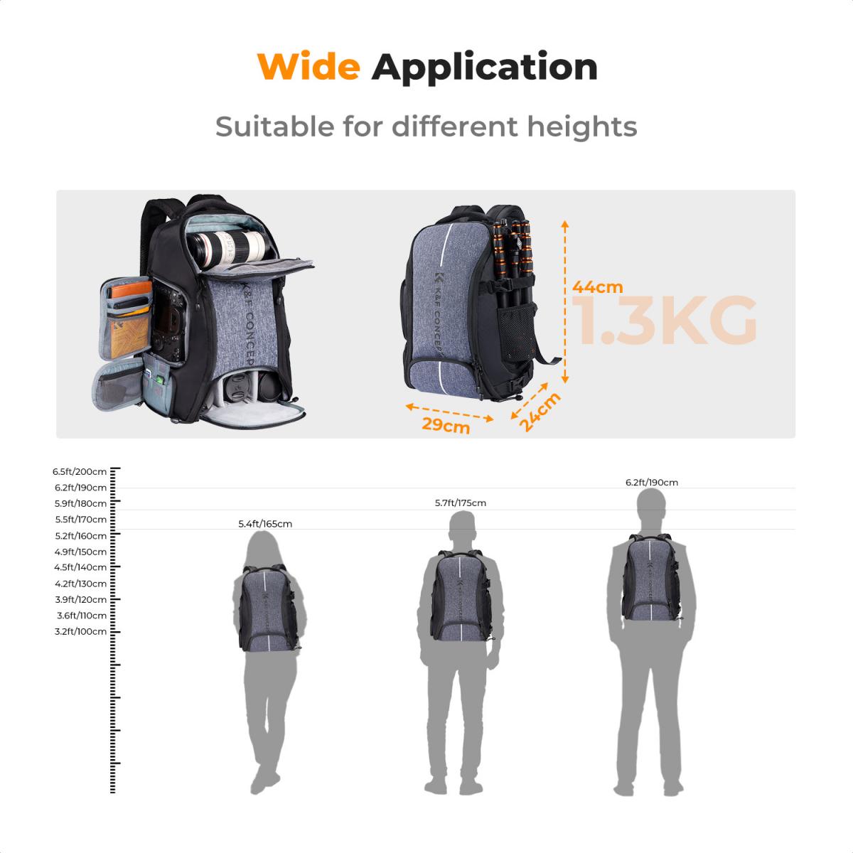 k&f concept kamerarucksack