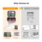 K&F Concept Custodia per fotocamere compatte, Borsa per macchina fotografica reflex digitale impermeabile Guscio rigido antiurto protettiva piccola con 2 cinturino - Sling Bag Urban Wander 07 Viola