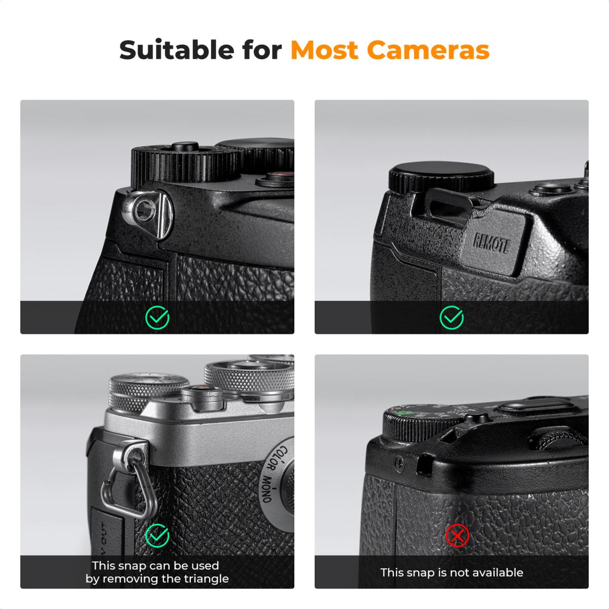 Camera nekriem Camera schouderriem Geschikt voor DSLR SLR camera's Strap Urban Wander 05 Diepblauw