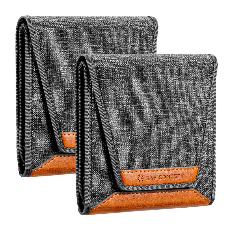 gruppe billede hvilken lens til fotografering 2