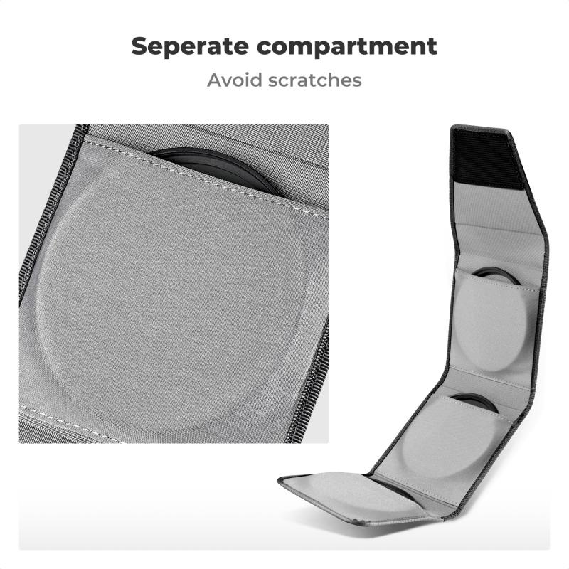 gruppe billede hvilken lens til fotografering 4