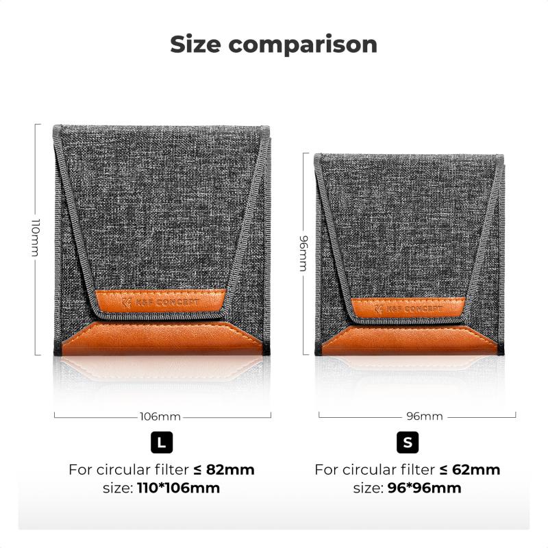 gruppe billede hvilken lens til fotografering 3