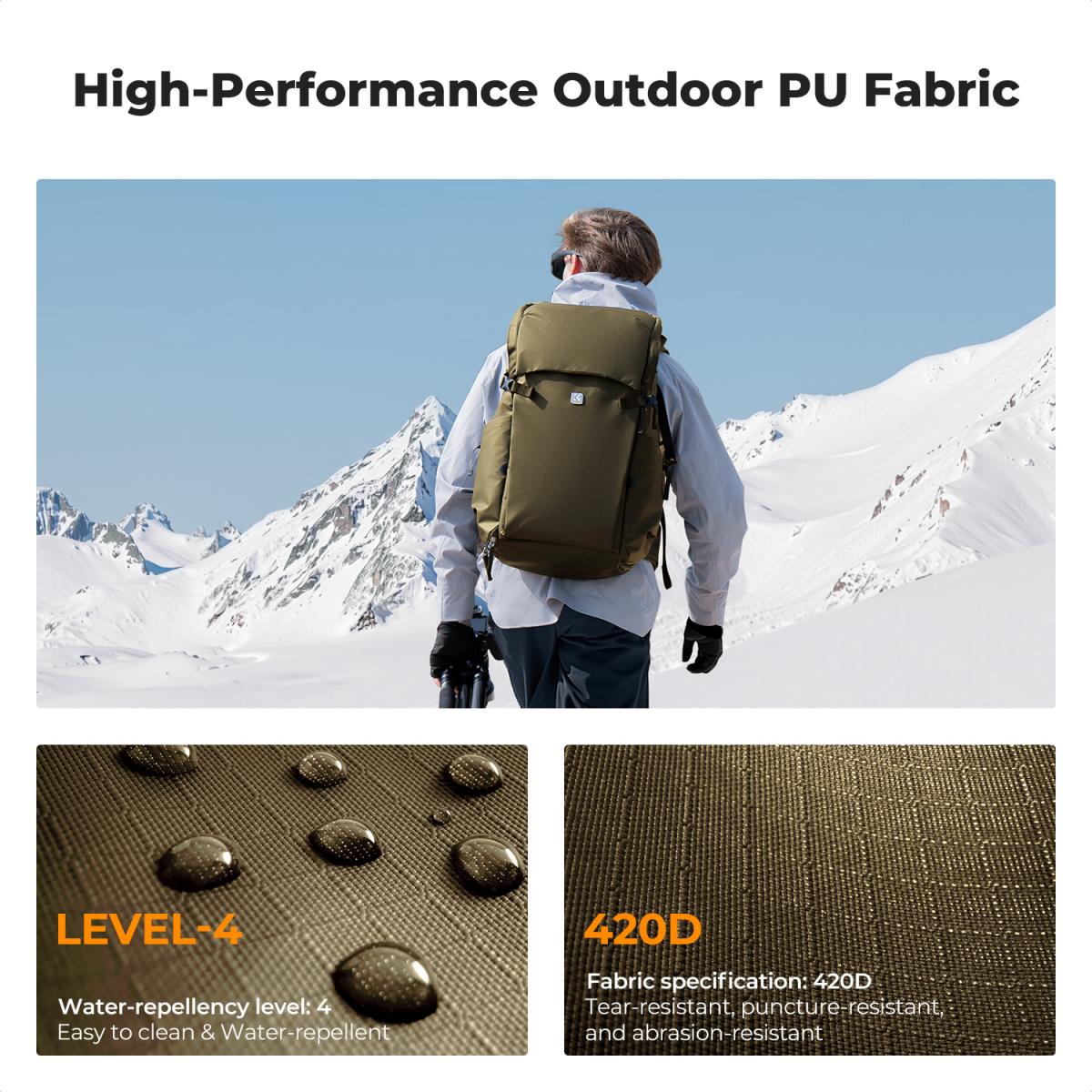 K&F Concept 30L Camera Backpack, Professional Waterproof DSLR Backpack ...