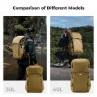 K&F Concept 40L Zaino Fotografico, Zaino Professionale impermeabile per DSLR con inserto rimovibile personalizzabile, spallacci regolabili, adatto per laptop da 15", attrezzatura fotografica - Backpack 40L Star Wander 01 (Champagne)