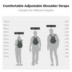 K&F Concept 5L kamerataske, let skuldertaske til fotografer, passer til 9,7"