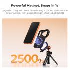 K&F CONCEPT Dobbeltsidet Magnetisk Linsefilter Adapter, Kompatibel med iPhone 17 Pro og 58 mm Gevindfiltre, iPhone Filtermontering (Filter Medfølger Ikke)