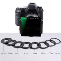 Quand Utiliser Le Filtre Nd ?