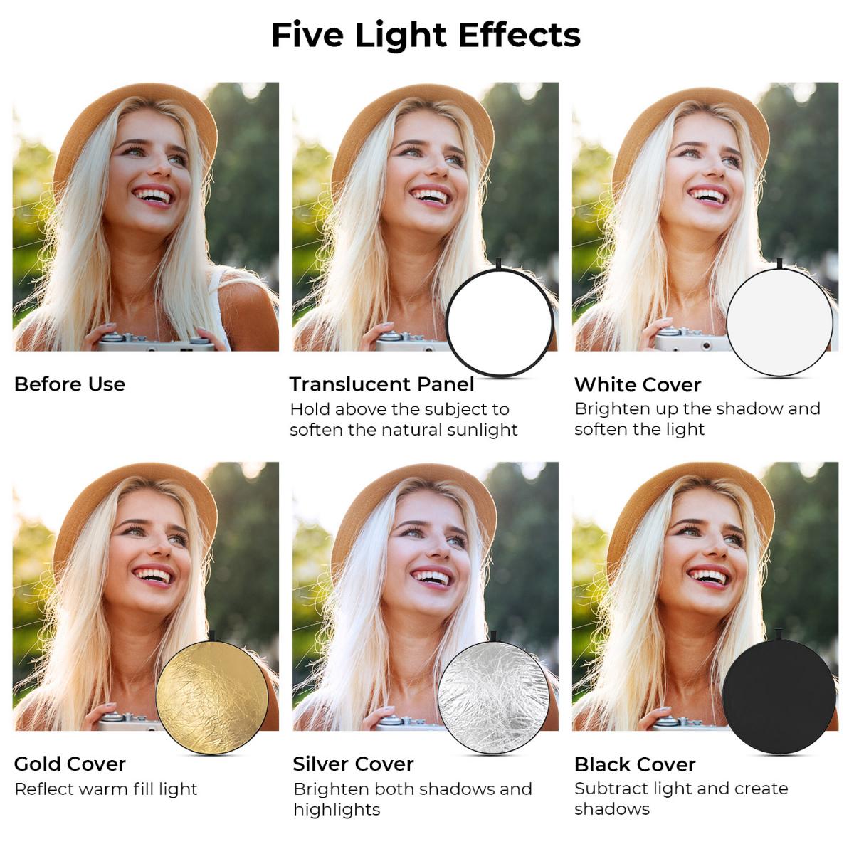 Beşi Bir Arada Dairesel Reflektör 80 cm Altın Gümüş Siyah Beyaz Yarı Saydam Yumuşak Işık Paneli Portre Dış Mekan Fotoğrafçılığı Işık Engelleme Taşınabilir Katlanır Fotoğraf Çadırı Aksesuarı K&F Konsepti