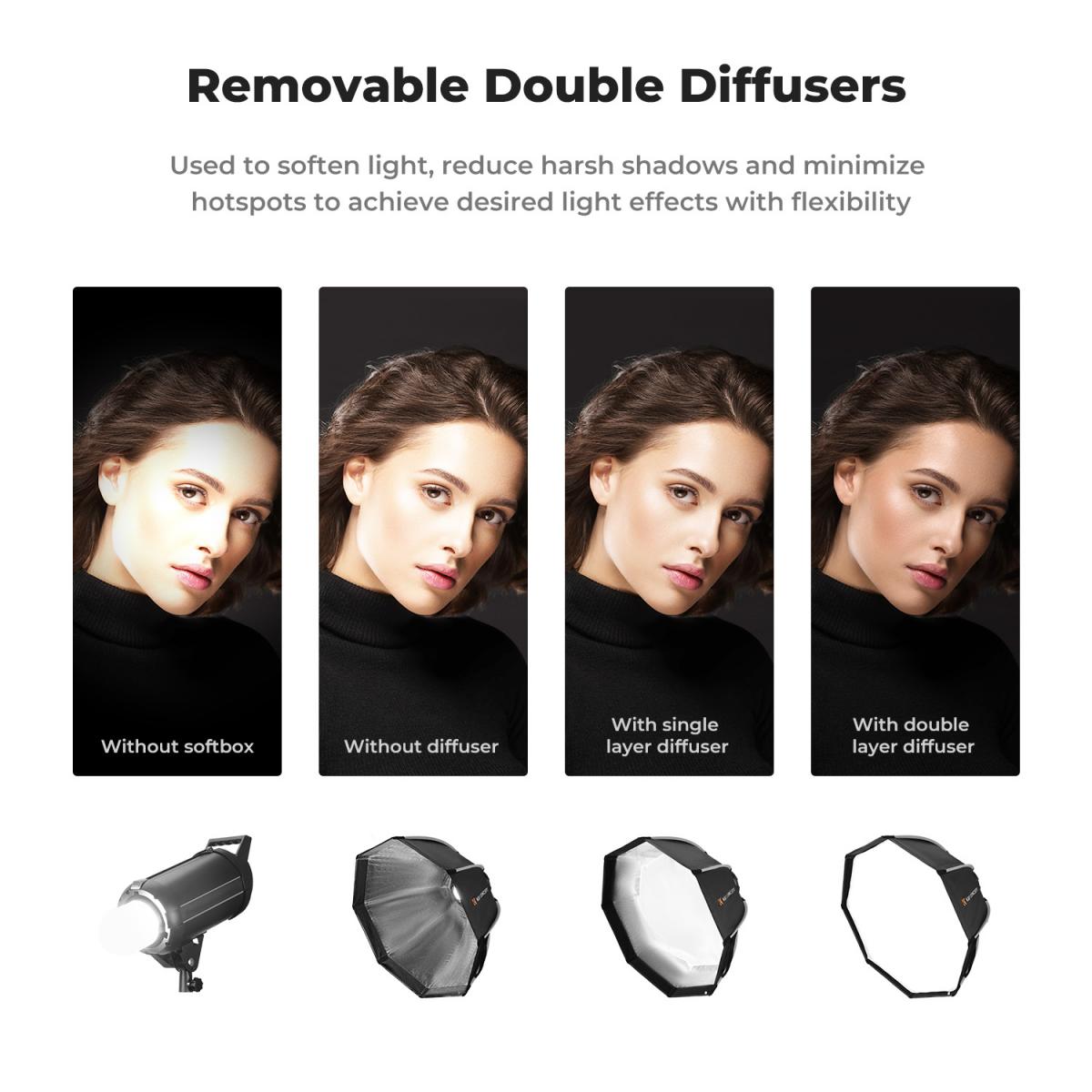 Softbox octogonal de 22 "/ 55 cm de liberação rápida Bowens Mount Softbox com difusores de luz de grade de favo de mel Bolsa de transporte para estúdio fotográfico Speedlite Flash e Monolight