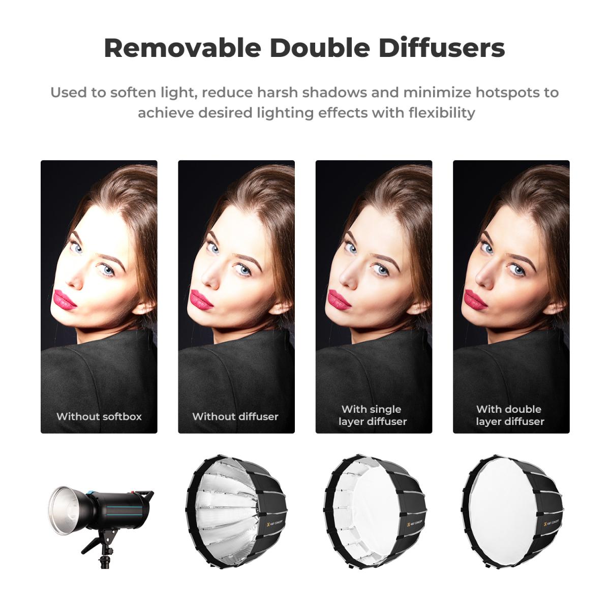 Hexadecágono parabólico Softbox de 47 "/ 120 cm compatível com montagem Bowens com difusores de luz de grade de favo de mel Bolsa de transporte para estúdio fotográfico Speedlite Flash e Monolight