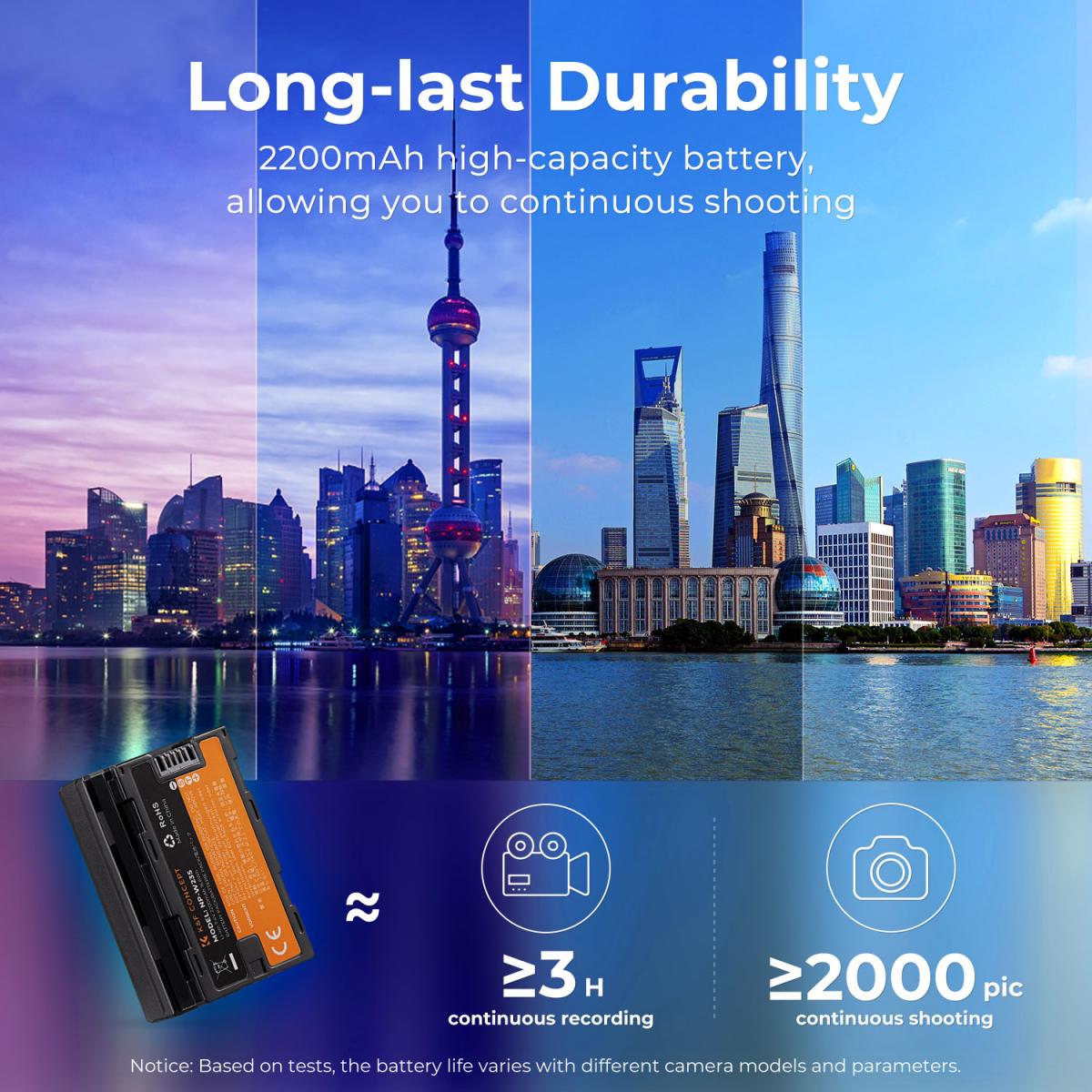 K&F CONCEPT Kamera Batteriladdare NP-W235 Batteriladdare Set, Dual Slot NP-W235 Laddare för Fujifilm X-T5, X-T4, GFX 100S, X-H2S, för Fujifilm GFX 50S II, VG-XT4, (2 x 2200mAh Batterier, Dubbel Laddning Hamnar)