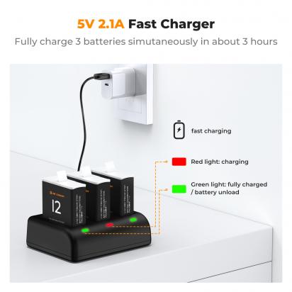 Come Togliere Supporto Gopro?