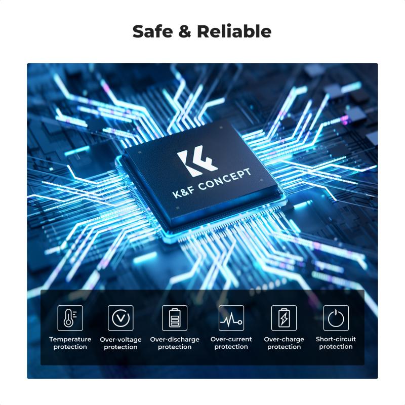 hvilke objektiver passer til canon 5d mark iii 3