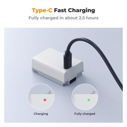 Come Ricaricare Batteria Telefono?